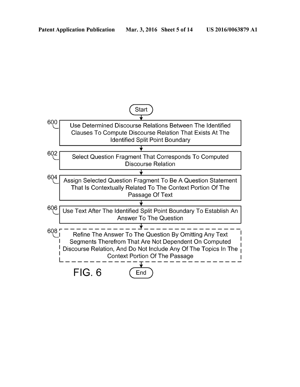 GENERATING HIGH-LEVEL QUESTIONS FROM SENTENCES - diagram, schematic, and image 06