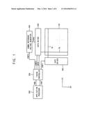 DISPLAY APPARATUS AND METHOD OF DRIVING DISPLAY PANEL USING THE SAME diagram and image