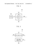 DISPLAY APPARATUS AND METHOD OF DRIVING DISPLAY PANEL USING THE SAME diagram and image