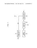 CURRENT SENSING DEVICE OF DISPLAY PANEL AND ORGANIC LIGHT EMITTING DISPLAY     DEVICE HAVING THE SAME diagram and image