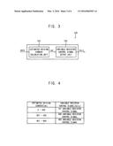 CURRENT SENSING DEVICE OF DISPLAY PANEL AND ORGANIC LIGHT EMITTING DISPLAY     DEVICE HAVING THE SAME diagram and image