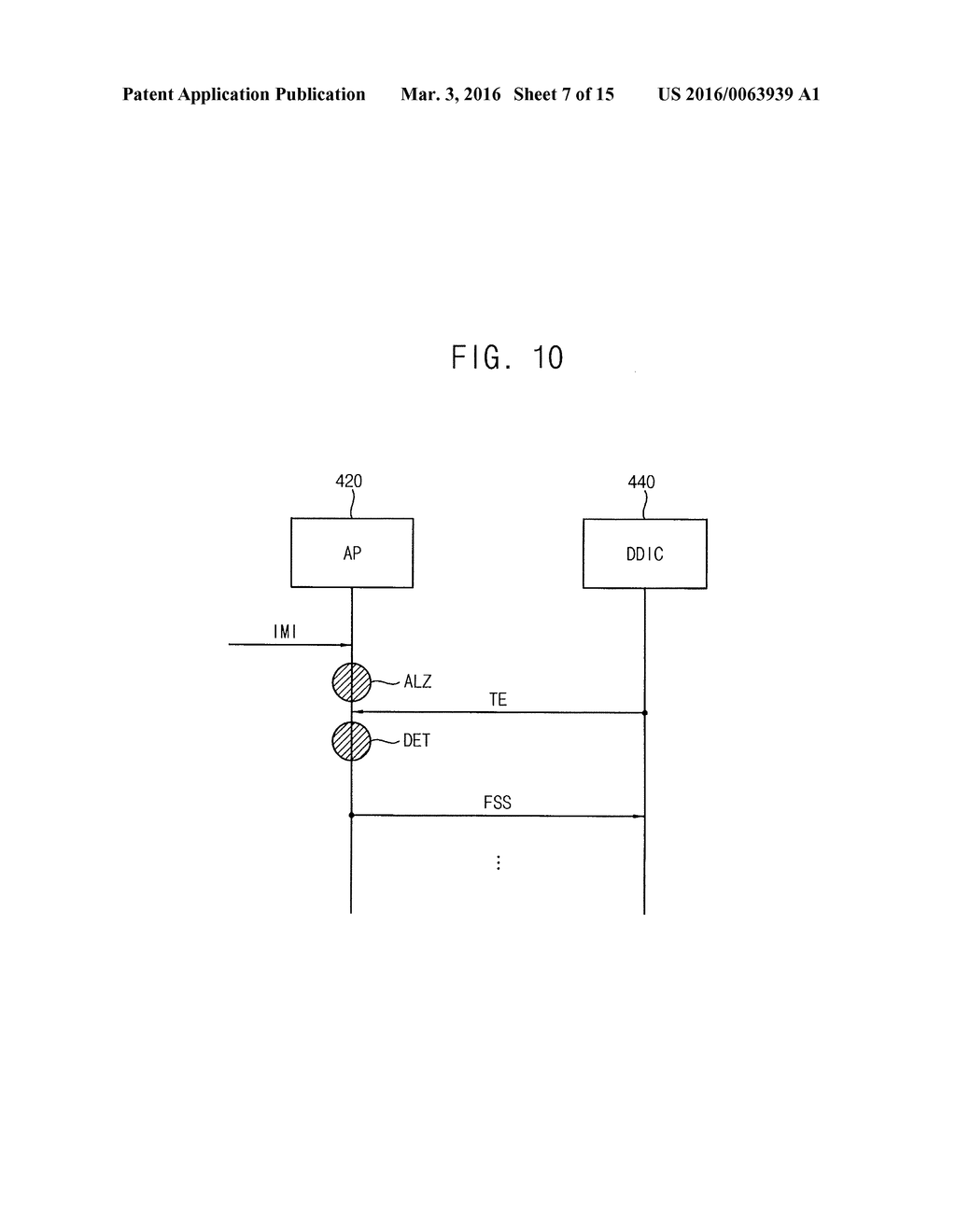 DISPLAY PANEL CONTROLLER AND DISPLAY DEVICE INCLUDING THE SAME - diagram, schematic, and image 08