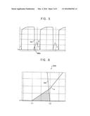 VOLTAGE CONVERTER AND DISPLAY DEVICE INCLUDING THE SAME diagram and image