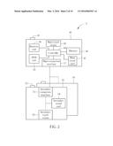 System and method for interacting multi-screen in a car diagram and image