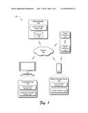 External Device Screen Targeting diagram and image