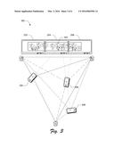 External Device Screen Targeting diagram and image