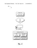 External Device Screen Targeting diagram and image