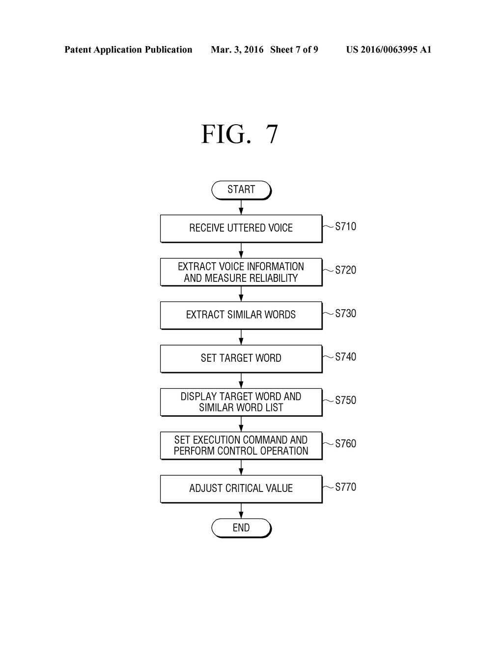 DISPLAY APPARATUS AND METHOD FOR RECOGNIZING VOICE - diagram, schematic, and image 08