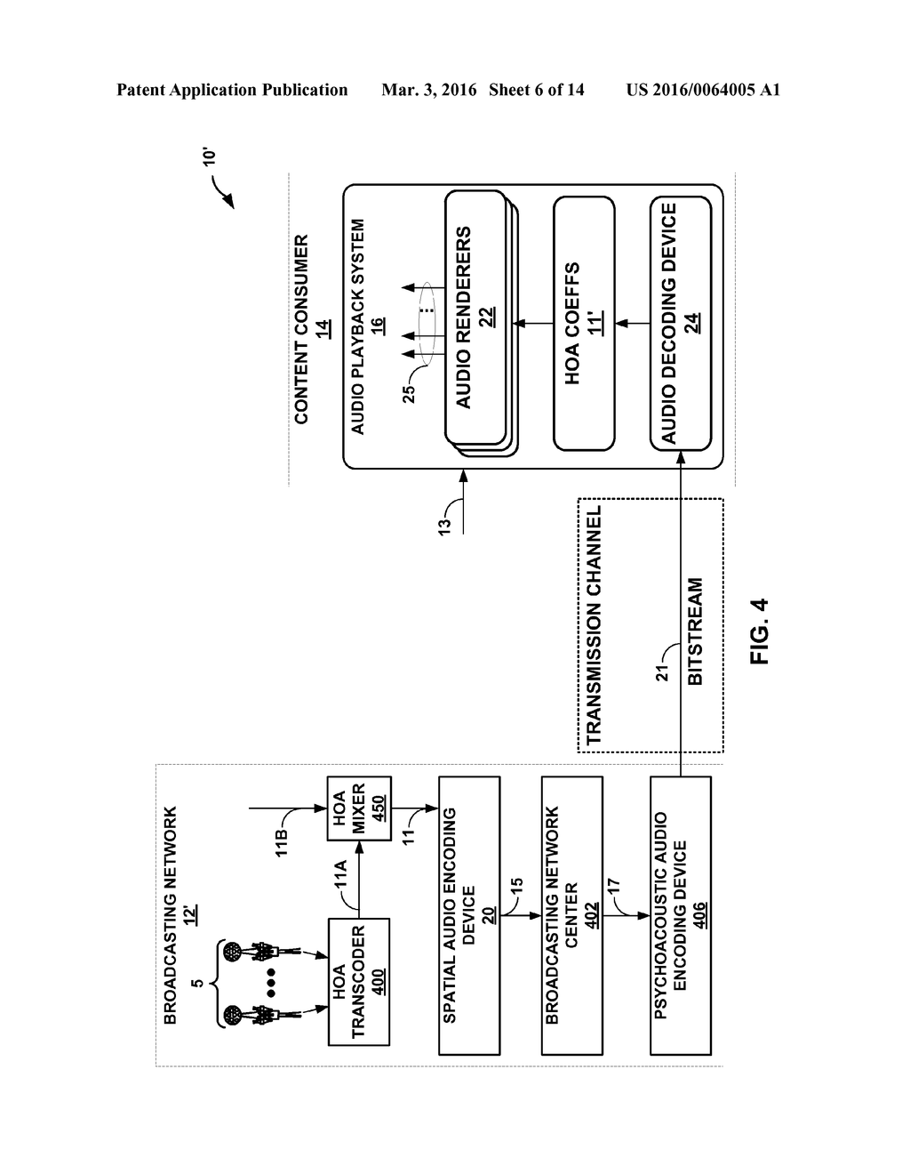 INTERMEDIATE COMPRESSION FOR HIGHER ORDER AMBISONIC AUDIO DATA - diagram, schematic, and image 07