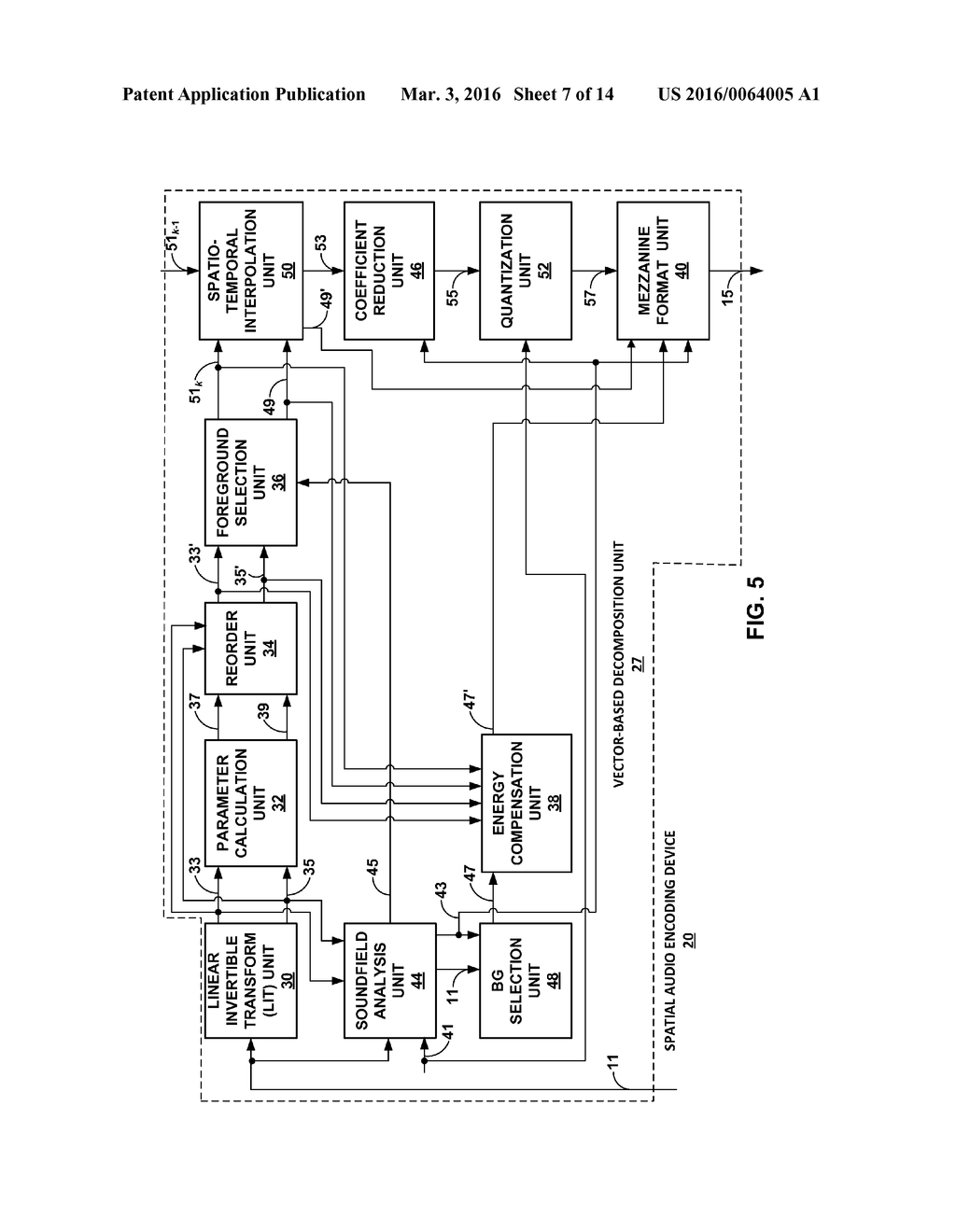 INTERMEDIATE COMPRESSION FOR HIGHER ORDER AMBISONIC AUDIO DATA - diagram, schematic, and image 08