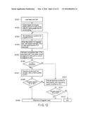 DETERMINING OSCILLATION CHARACTERISTIC FOR HIGH-FREQUENCY ASSISTED     MAGNETIC RECORDING DEVICE diagram and image