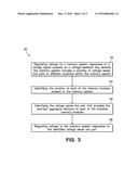 SELECTING A VOLTAGE SENSE LINE THAT MAXIMIZES MEMORY MARGIN diagram and image