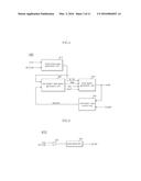 SEMICONDUCTOR MEMORY APPARATUS diagram and image