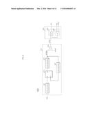 SEMICONDUCTOR MEMORY APPARATUS diagram and image