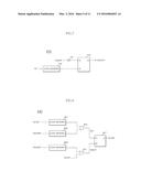 SEMICONDUCTOR MEMORY APPARATUS diagram and image