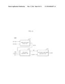 SEMICONDUCTOR MEMORY APPARATUS diagram and image