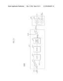 SEMICONDUCTOR MEMORY APPARATUS diagram and image