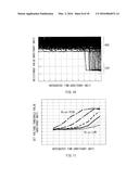 SEMICONDUCTOR DEVICE AND INFORMATION READING METHOD diagram and image