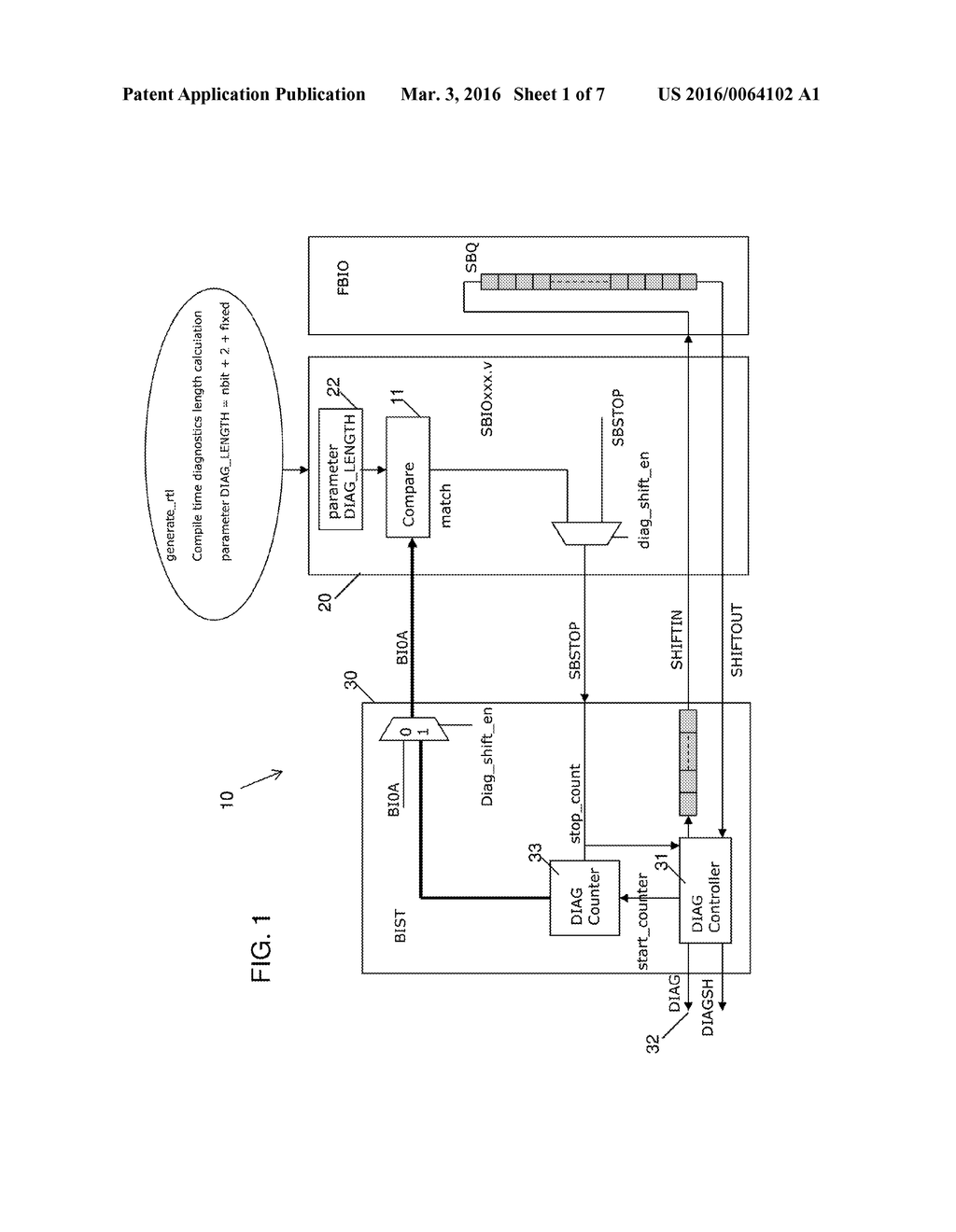 FAST AUTO SHIFT OF FAILING MEMORY DIAGNOSTICS DATA USING PATTERN DETECTION - diagram, schematic, and image 02