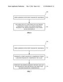 MAGNETICALLY DOPED ADHESIVE FOR ENHANCING MAGNETIC COUPLING diagram and image