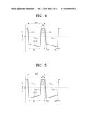 SEMICONDUCTOR FABRICATING APPARATUS AND METHOD OF FABRICATING     SEMICONDUCTOR DEVICE USING THE SAME diagram and image