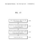 SEMICONDUCTOR FABRICATING APPARATUS AND METHOD OF FABRICATING     SEMICONDUCTOR DEVICE USING THE SAME diagram and image