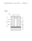 METHOD FOR TREATING INNER WALL SURFACE OF MICRO-VACANCY diagram and image