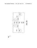 METHOD OF FORMING METAL GATE ELECTRODE diagram and image