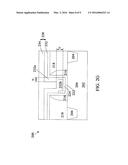 METHOD OF FORMING METAL GATE ELECTRODE diagram and image