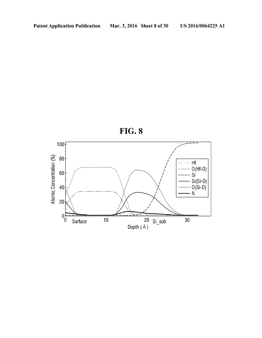 METHOD FOR FABRICATING SEMICONDUCTOR DEVICE - diagram, schematic, and image 09