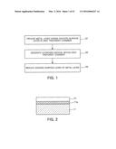 METHOD FOR MANUFACTURING SEMICONDUCTOR DEVICE diagram and image