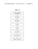 METHOD FOR MANUFACTURING A SEMICONDUCTOR DEVICE diagram and image