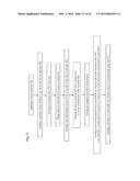 HIGH DENSITY IC PACKAGE diagram and image