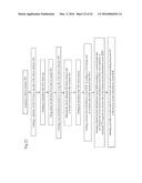 HIGH DENSITY IC PACKAGE diagram and image