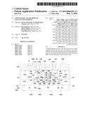 CHIP PACKAGES AND METHODS OF MANUFACTURE THEREOF diagram and image