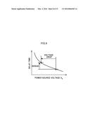 SEMICONDUCTOR DEVICE diagram and image