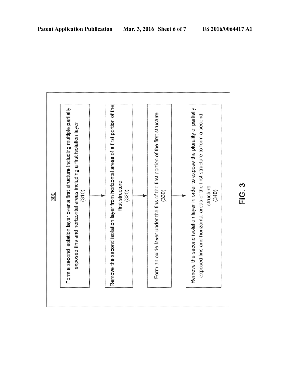 BULK AND DIELECTRIC-ISOLATED FINFET-BASED INTEGRATED CIRCUIT - diagram, schematic, and image 07