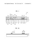 THIN FILM TRANSISTOR ARRAY SUBSTRATE AND METHOD OF MANUFACTURING THE SAME diagram and image