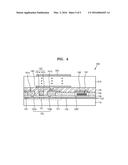 THIN FILM TRANSISTOR ARRAY SUBSTRATE AND METHOD OF MANUFACTURING THE SAME diagram and image