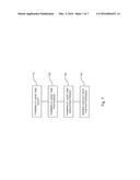 INTEGRATED CIRCUIT WITH CAVITY-BASED ELECTRICAL INSULATION OF A PHOTODIODE diagram and image