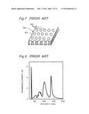 CIRCUIT-INTEGRATED PHOTOELECTRIC CONVERTER AND METHOD FOR MANUFACTURING     THE SAME diagram and image