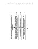 SEMICONDUCTOR DEVICE HAVING RECESS FILLED WITH CONDUCTIVE MATERIAL AND     METHOD OF MANUFACTURING THE SAME diagram and image