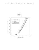 SEMICONDUCTOR DEVICE diagram and image