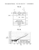 NITRIDE BASED SEMICONDUCTOR DEVICE diagram and image