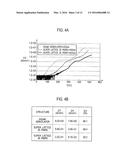 NITRIDE BASED SEMICONDUCTOR DEVICE diagram and image