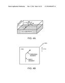 Lattice-Mismatched Semiconductor Structures with Reduced Dislocation     Defect Densities and Related Methods for Device Fabrication diagram and image