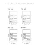 SEMICONDUCTOR DEVICE AND MANUFACTURING METHOD THEREOF diagram and image