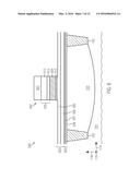 DEVICE INCLUDING A FLOATING GATE ELECTRODE AND A LAYER OF FERROELECTRIC     MATERIAL AND METHOD FOR THE FORMATION THEREOF diagram and image