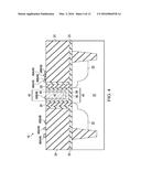 Oxidation and Etching Post Metal Gate CMP diagram and image