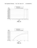 SEMICONDUCTOR STRUCTURE diagram and image